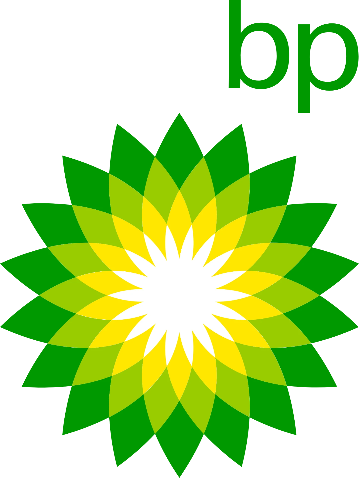 BP – Referenzkunde von SAVEO
